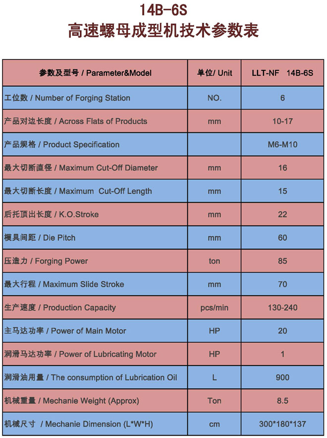 冷鐓機,冷鐓機參數(shù)表 冷鐓機,冷鐓機參數(shù)表