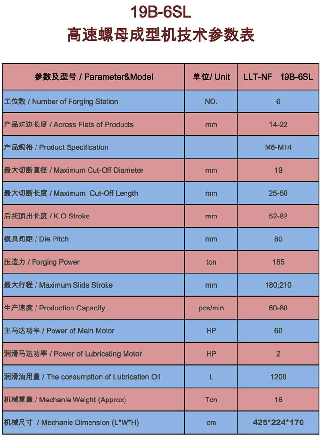 冷鐓機,冷鐓機參數(shù)表 冷鐓機,冷鐓機參數(shù)表